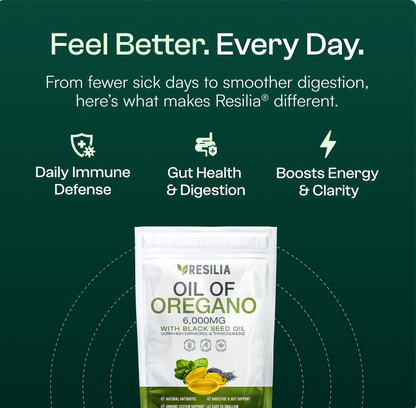Resilia® Softgels with Black Seed Oil 6000mg – Organic Oregano Oil Capsules for Immune & Digestive Support