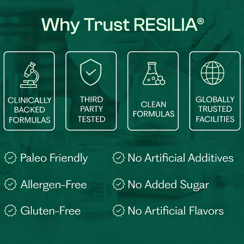 Resilia® Softgels with Black Seed Oil 6000mg – Organic Oregano Oil Capsules for Immune & Digestive Support