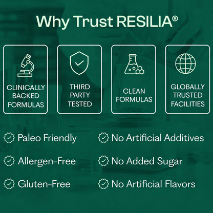 Resilia® Softgels with Black Seed Oil 6000mg – Organic Oregano Oil Capsules for Immune & Digestive Support
